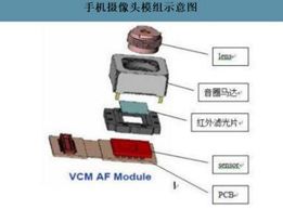 Partes estructurales de cerámica de precisión