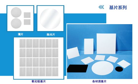 Componentes semiconductores y estructurales irregulares Pan