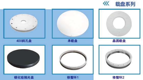 Componentes semiconductores y estructurales irregulares Pan
